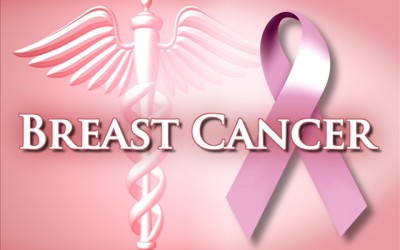 Breast Cancer- What Is Breast Cancer? What Causes Breast Cancer?